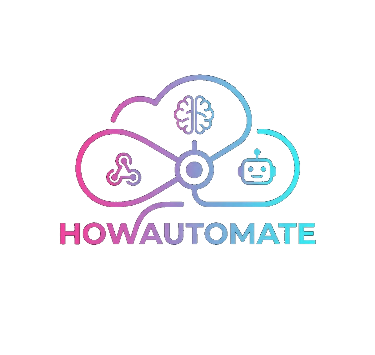 HowAutomate